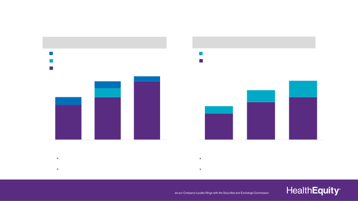 J.P. Morgan Investor Presentation slide image #17