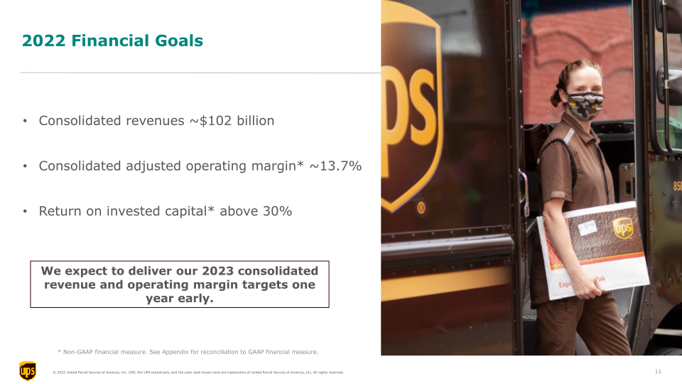 4Q21 Earnings Call slide image #12