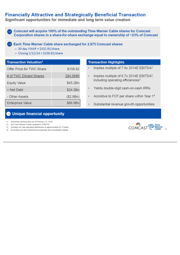 Comcast  Company Presentation slide image #12