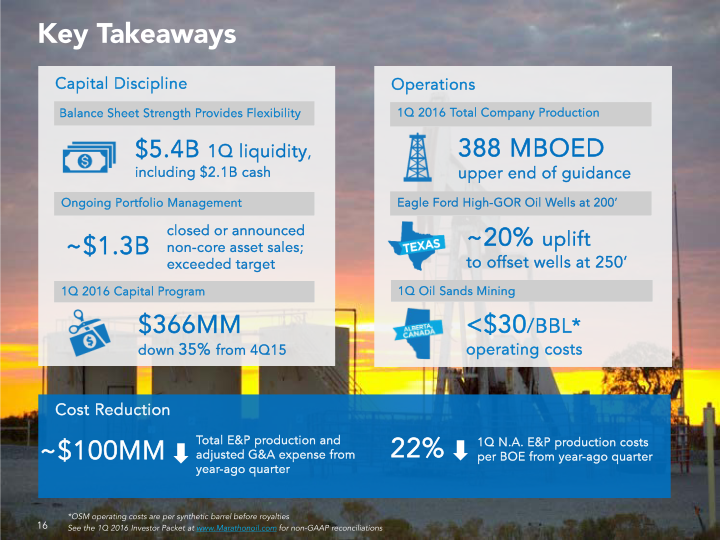 First Quarter 2016 Financial and Operational Review slide image #17