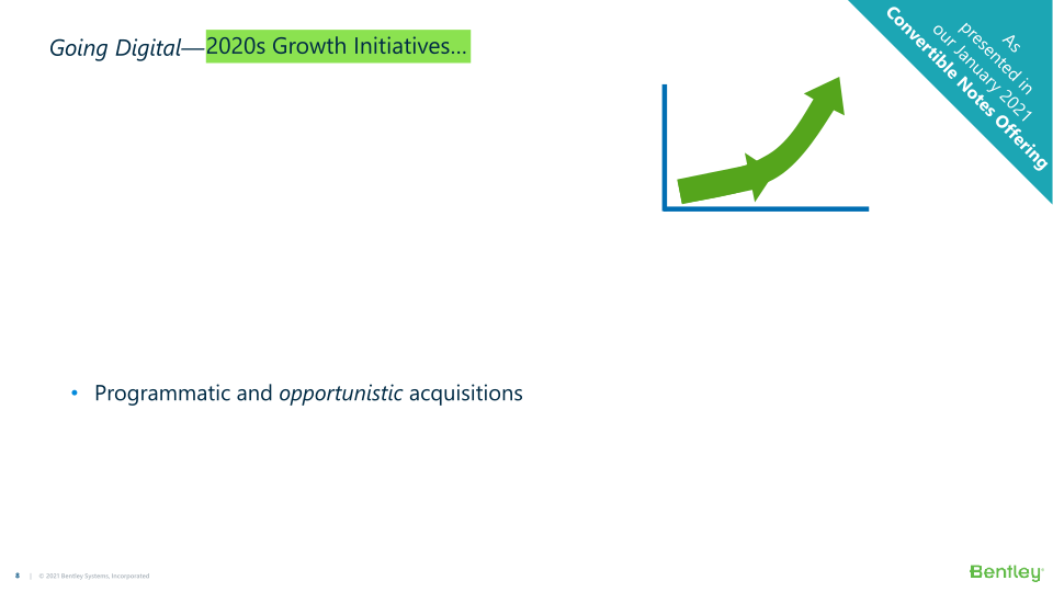 Bently Systems Fourth Quarter and Full Year 2020 Results, and 2021 Financial Look slide image #9