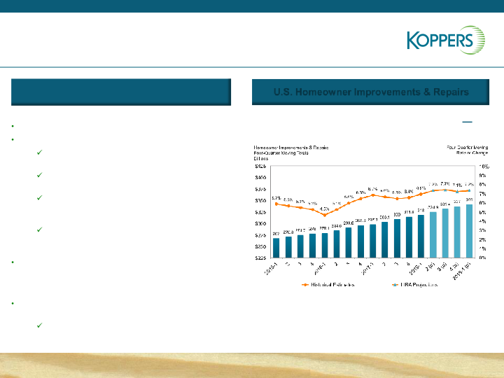 B. Riley Fbr Institutional Investor Conference  slide image #17