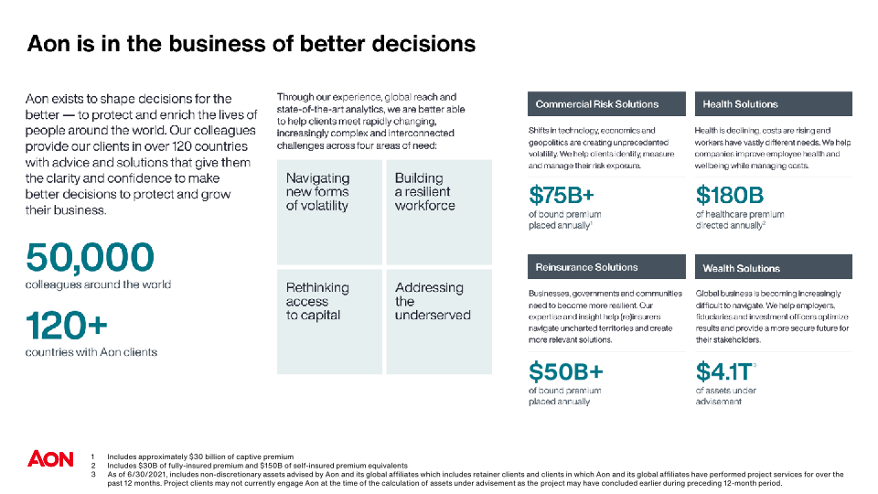 Investor Relations Overview  slide image #5