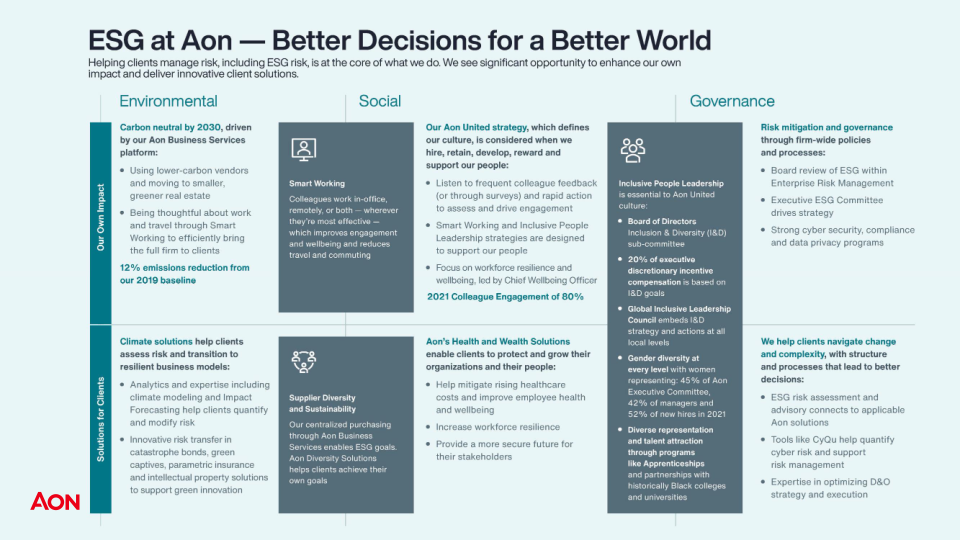 Investor Relations Overview  slide image #9