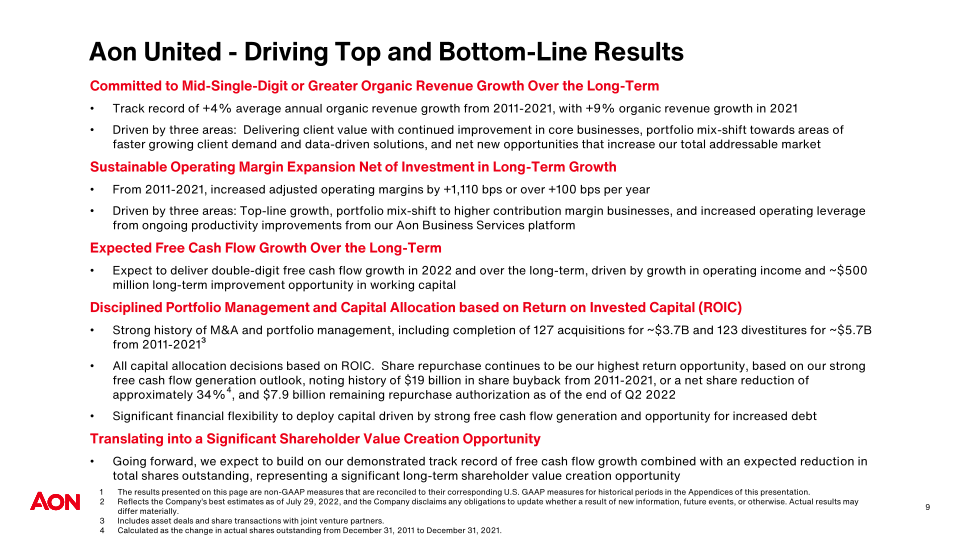 Investor Relations Overview  slide image #11