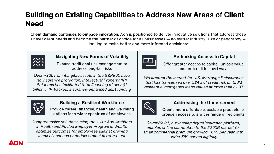 Investor Relations Overview  slide image #8