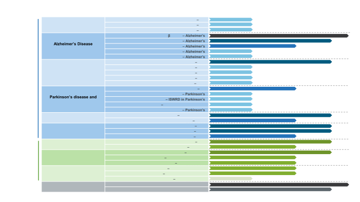 Q4 and Full Year 2020 Financial Results and Business Update slide image #20