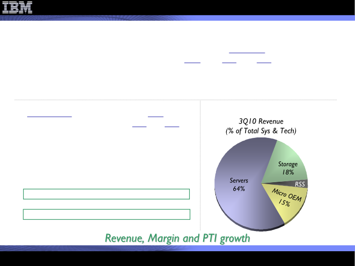 3Q 2010 Earnings Presentation slide image #13