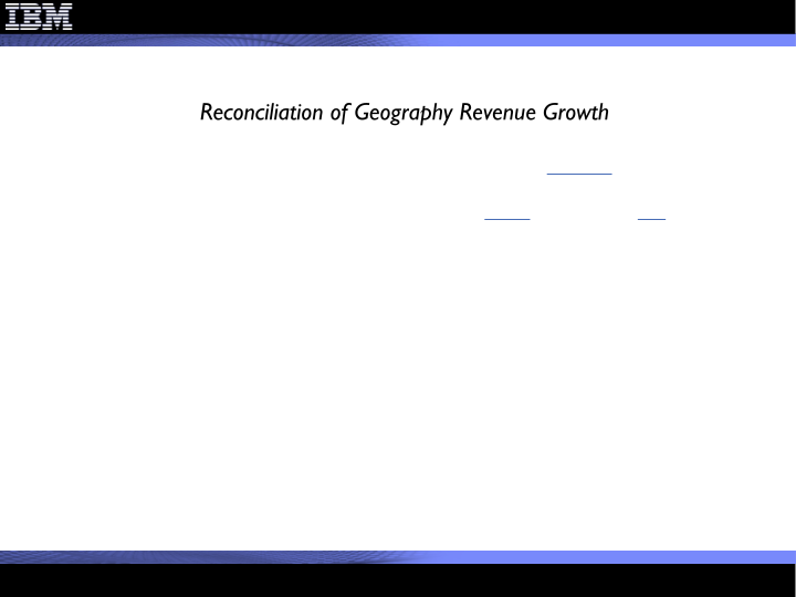 3Q 2010 Earnings Presentation slide image #32