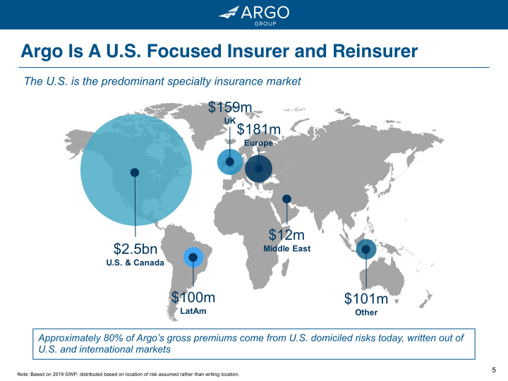 Argo Group Investor Presentation slide image #6