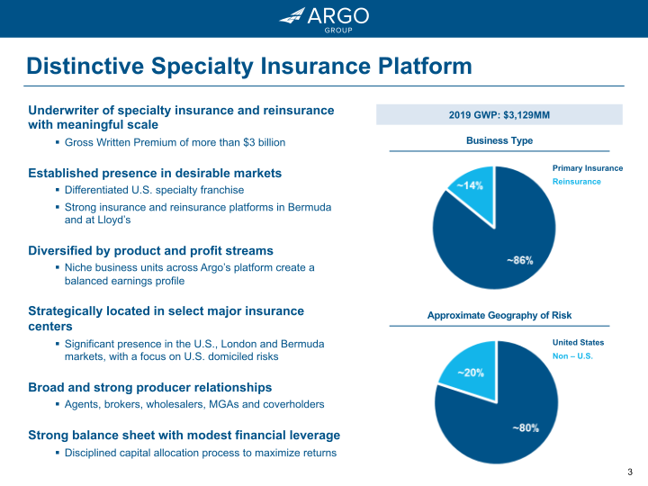 Argo Group Investor Presentation slide image #4