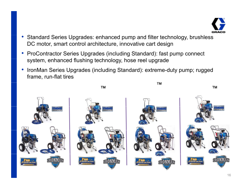 Graco Investor Presentation May 2014 slide image #17