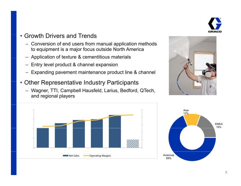 Graco Investor Presentation May 2014 slide image #9