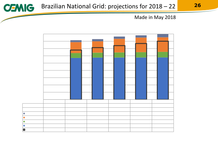 2019 Regaining Financial Solidity slide image #27