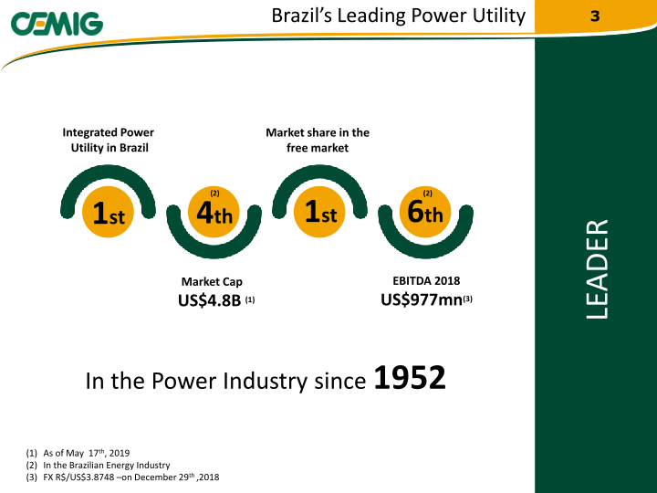 2019 Regaining Financial Solidity slide image #4