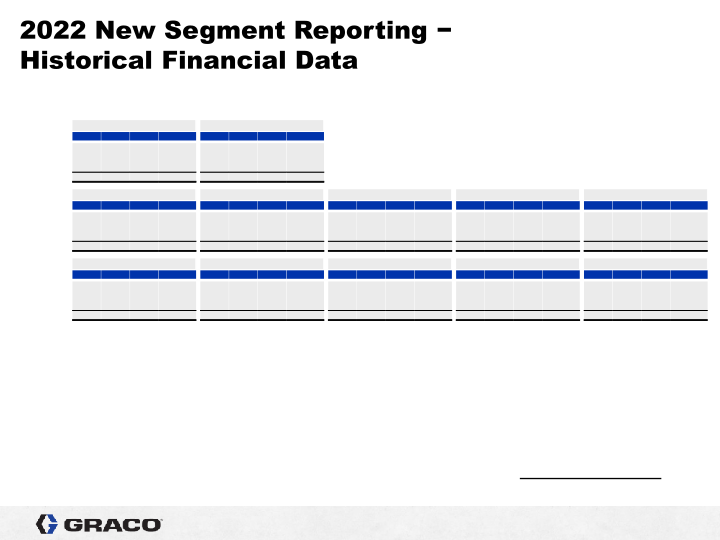 2nd Quarter 2021 Earnings Conference Call slide image #25