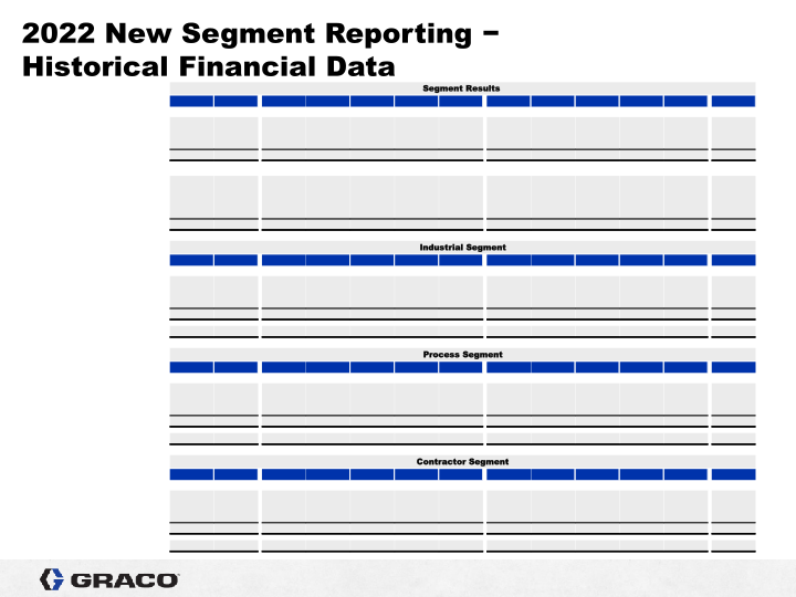 2nd Quarter 2021 Earnings Conference Call slide image #24