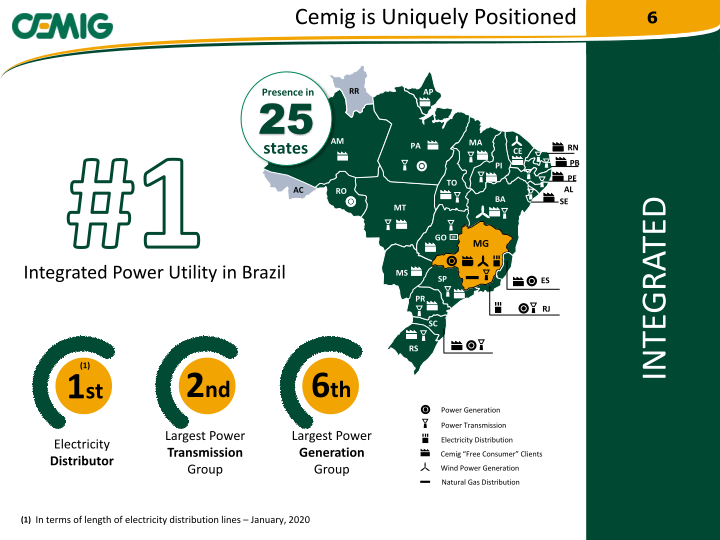 Regaining Financial Solidity slide image #7