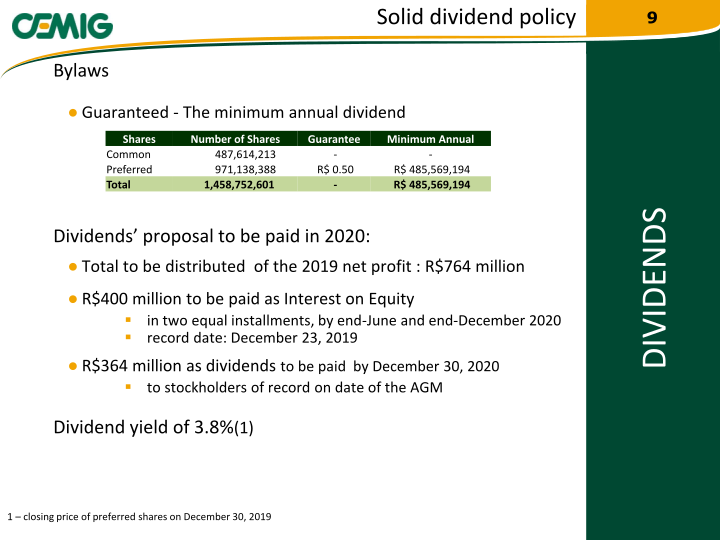 Regaining Financial Solidity slide image #10