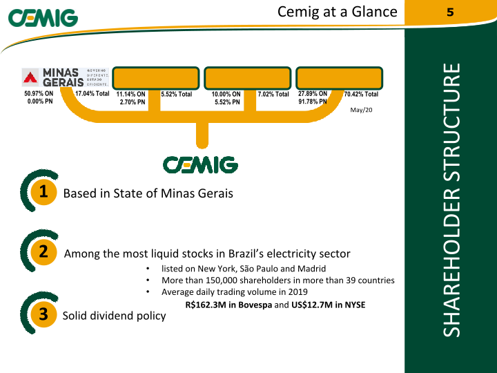 Regaining Financial Solidity slide image #6