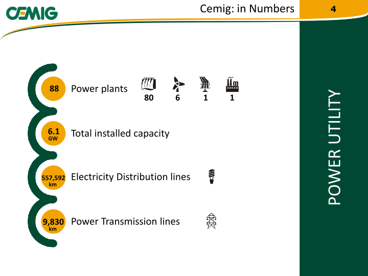 Regaining Financial Solidity slide image #5