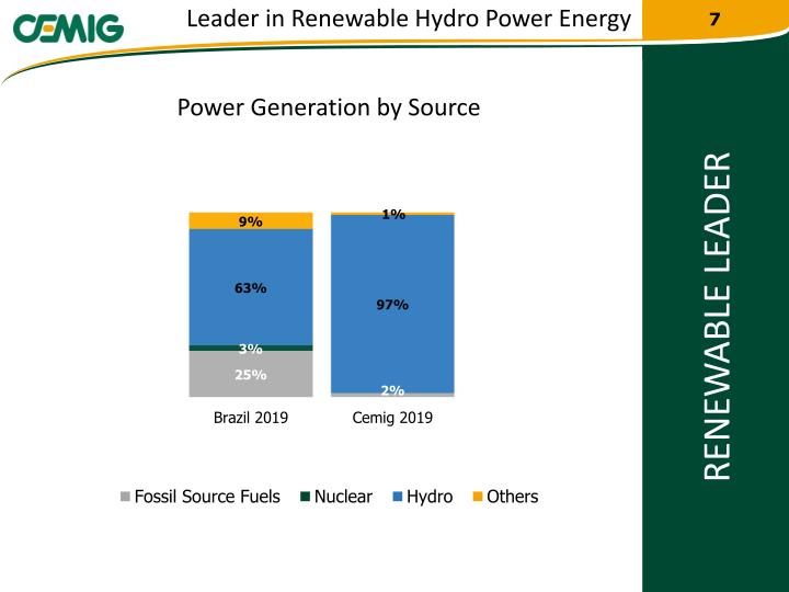 Regaining Financial Solidity slide image #8