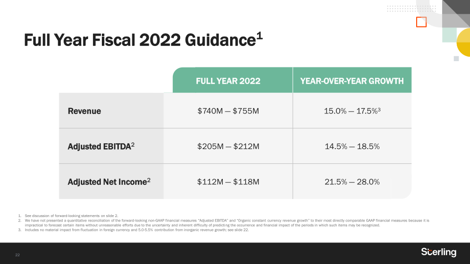 Sterling Q4 2021 Earnings  slide image #23