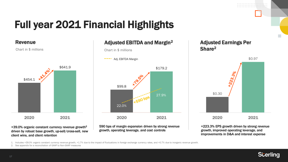 Sterling Q4 2021 Earnings  slide image #18