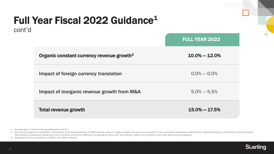 Sterling Q4 2021 Earnings  slide image #24