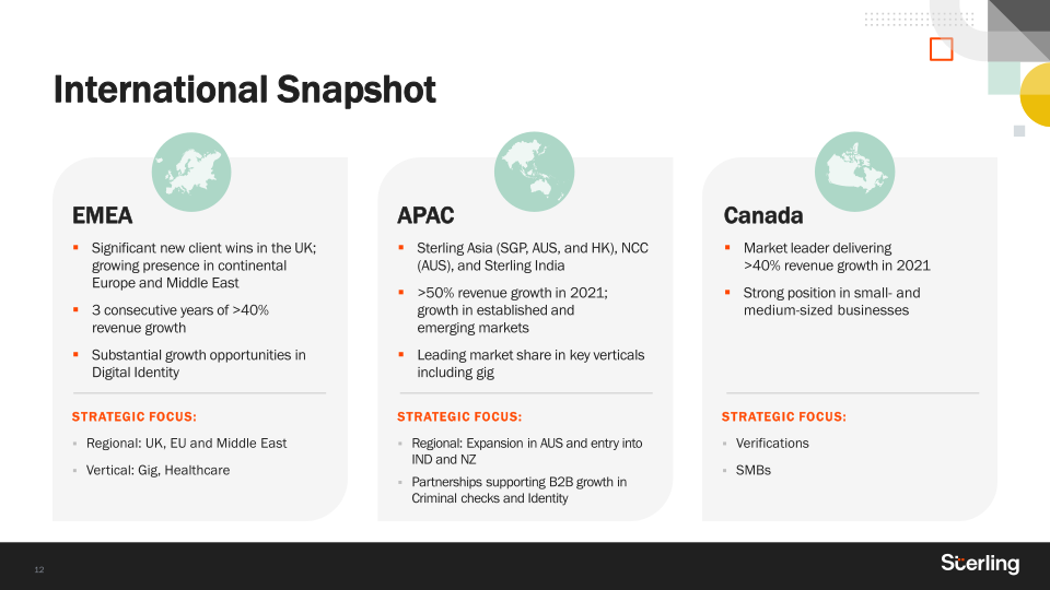 Sterling Q4 2021 Earnings  slide image #13