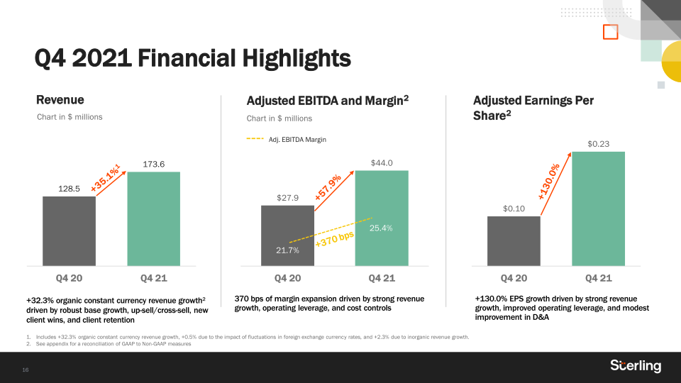 Sterling Q4 2021 Earnings  slide image #17