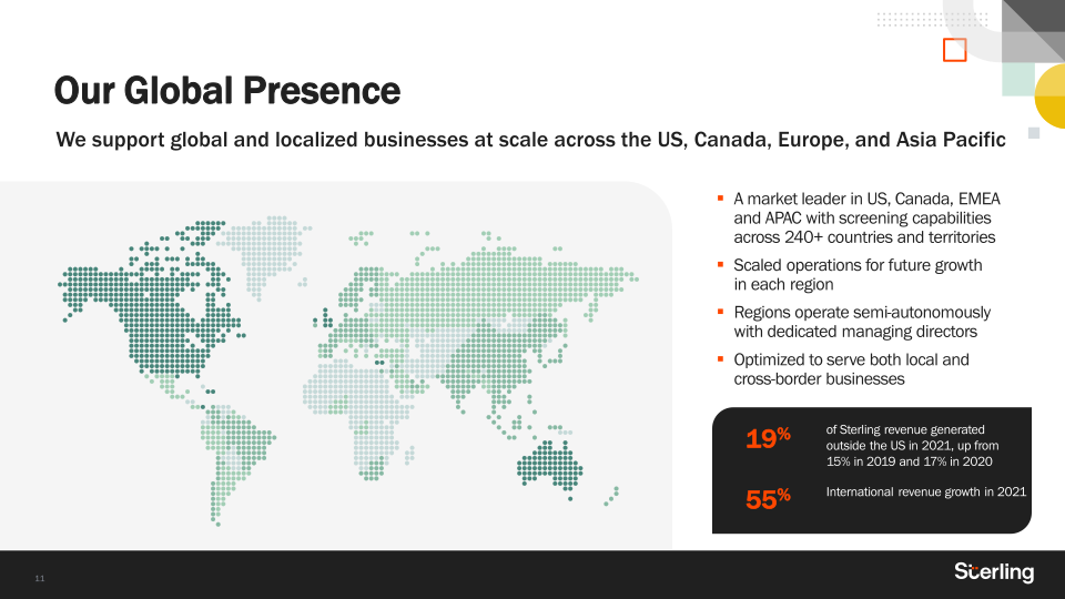 Sterling Q4 2021 Earnings  slide image #12