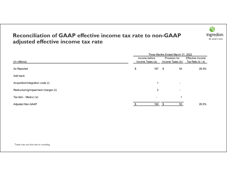 First Quarter 2022 Earnings Call slide image #31