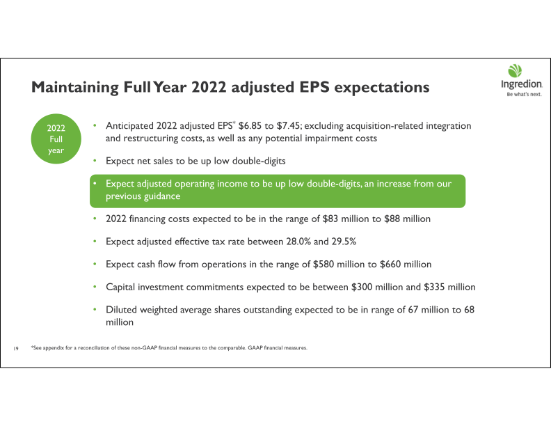 First Quarter 2022 Earnings Call slide image #20