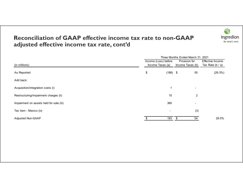 First Quarter 2022 Earnings Call slide image #32