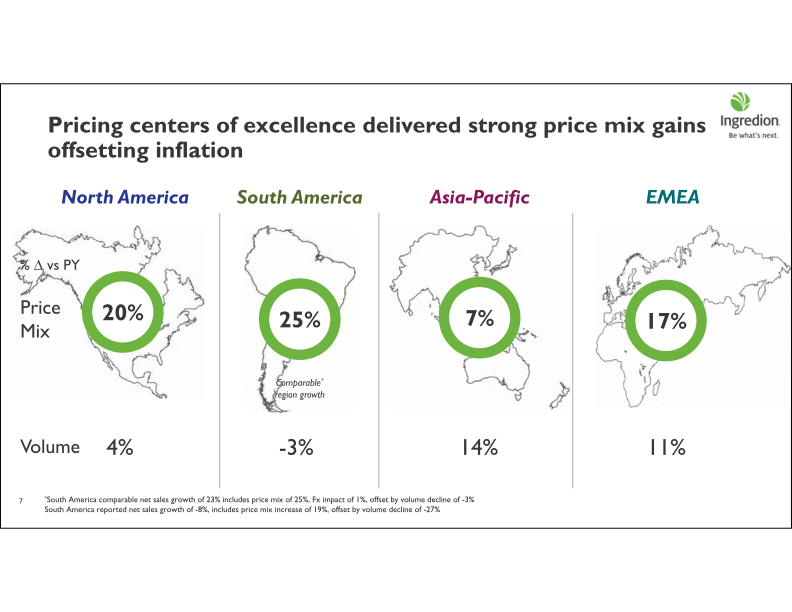 First Quarter 2022 Earnings Call slide image #8