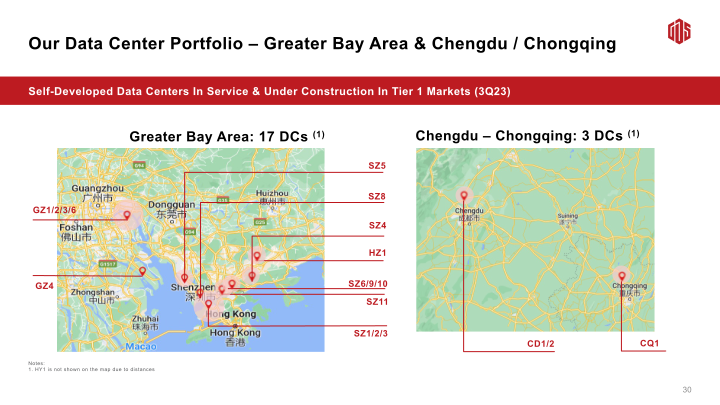 3Q23 Earnings Call slide image #32