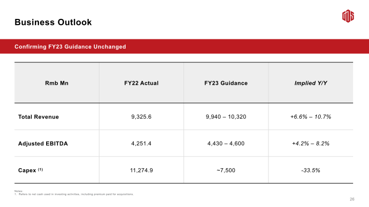 3Q23 Earnings Call slide image #28