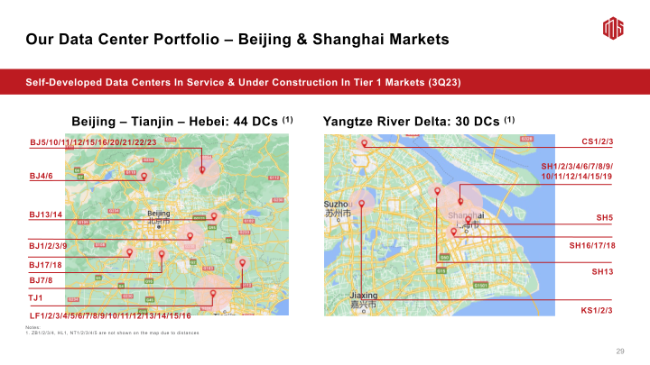 3Q23 Earnings Call slide image #31