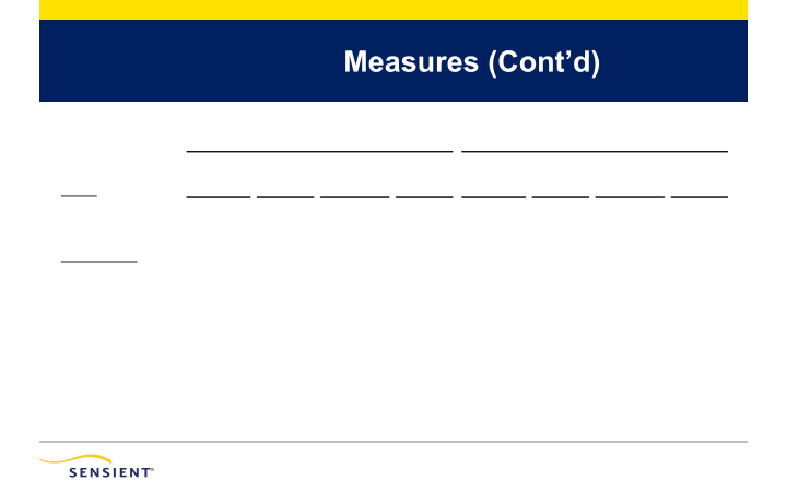 Sensient Third Quarter 2021 Investor Presentation slide image #23