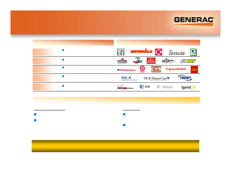 Generac Investor Presentation slide image #9