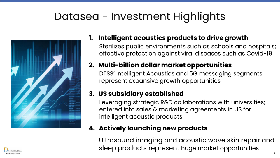 Datasea Inc. Investor Presentation slide image #5