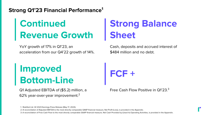 Investor Presentation slide image #5