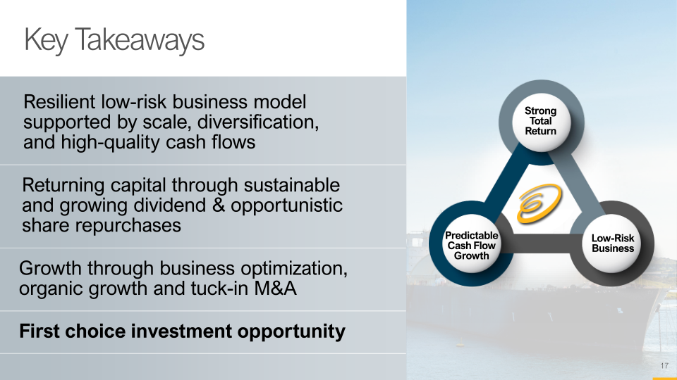 Second Quarter Update slide image #18