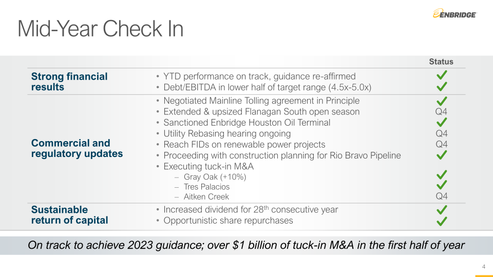 Second Quarter Update slide image #5