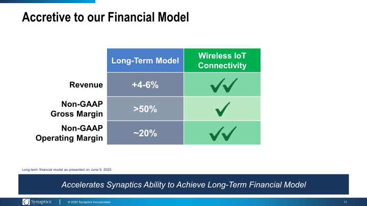 Synaptics to Acquire Rights to Broadcom's Wireless IoT Connectivity Business slide image #12