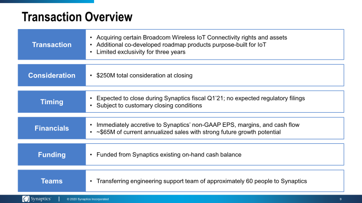 Synaptics to Acquire Rights to Broadcom's Wireless IoT Connectivity Business slide image #10