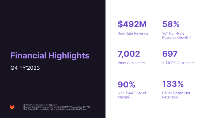 Investor Presentation Fourth Quarter Fiscal Year 2023 slide image #29