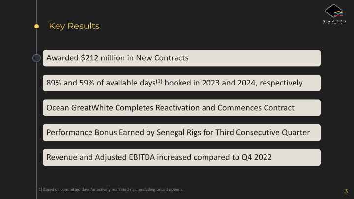 Diamond Offshore Q1 2023 Earnings Call slide image #4