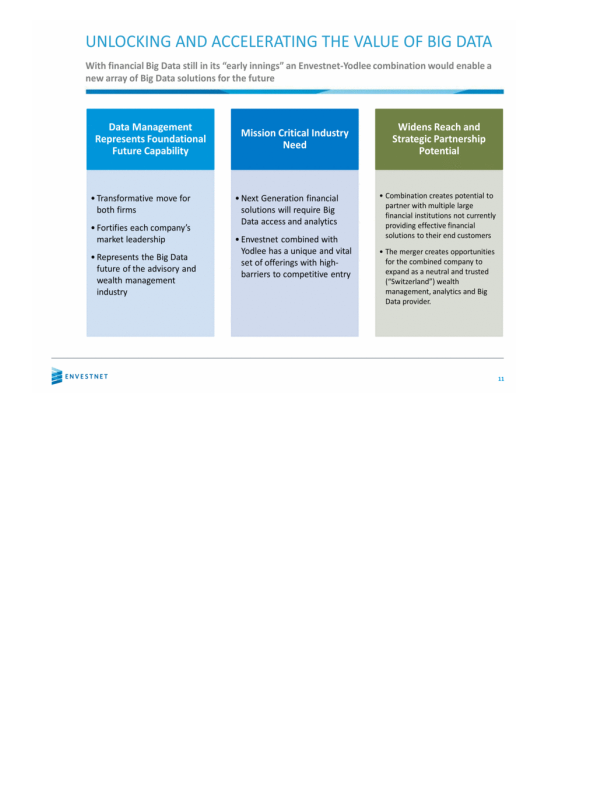 Envestnet Acquires Yodlee slide image #12